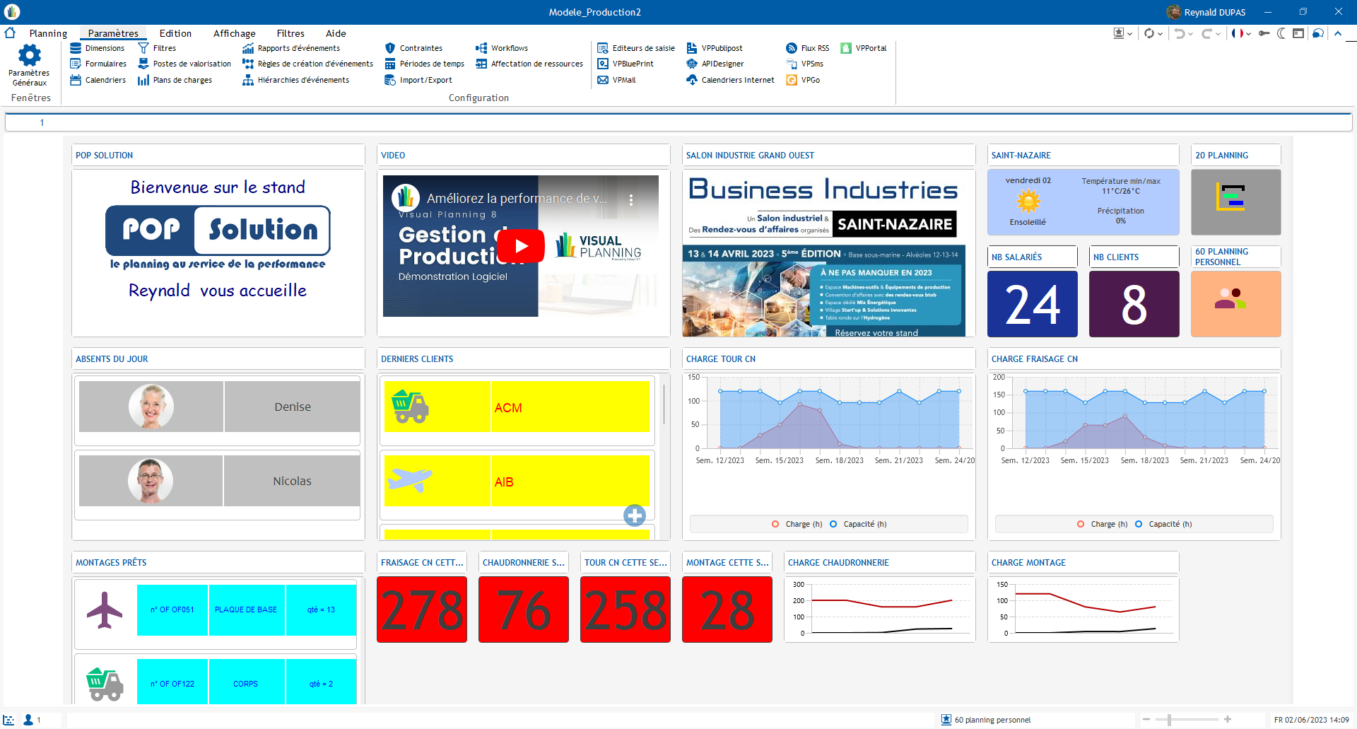 tableau de bord - Visual Planning